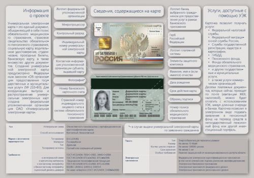 УЭК опутают все 