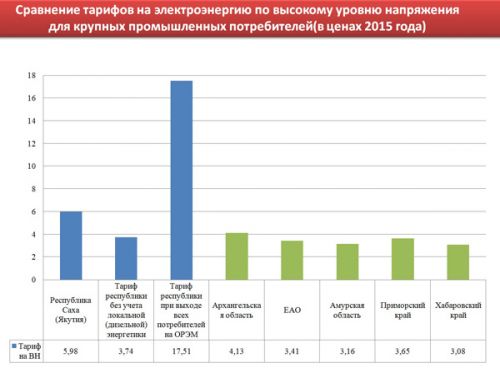 Прощай, «перекрестка»!