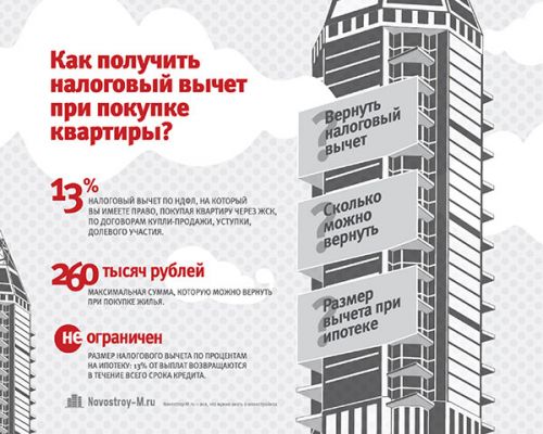 Миллионы  без налогов