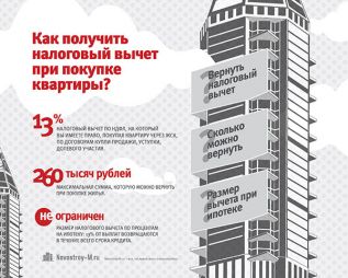 Миллионы  без налогов