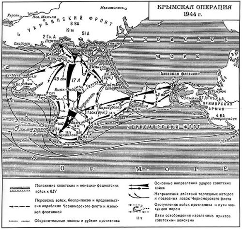 Освободители Крыма