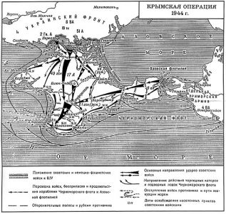 Освободители Крыма