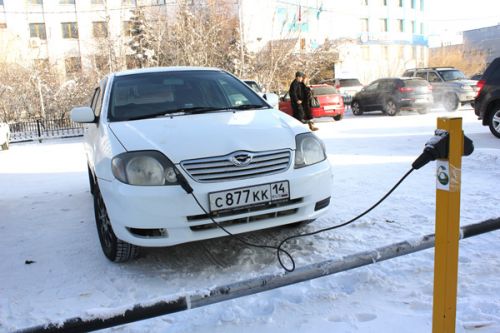 Кипятильник и шуба,